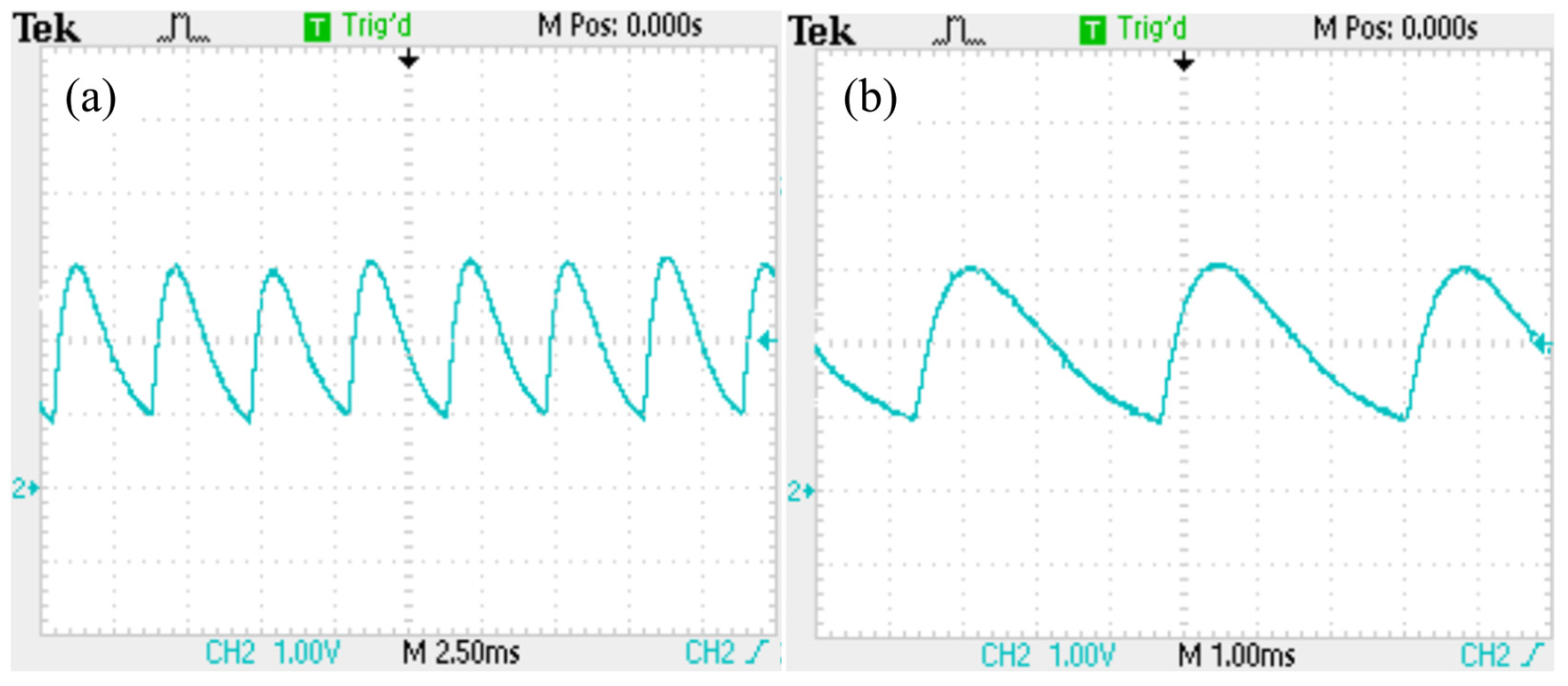 Applsci 15 11835 g006