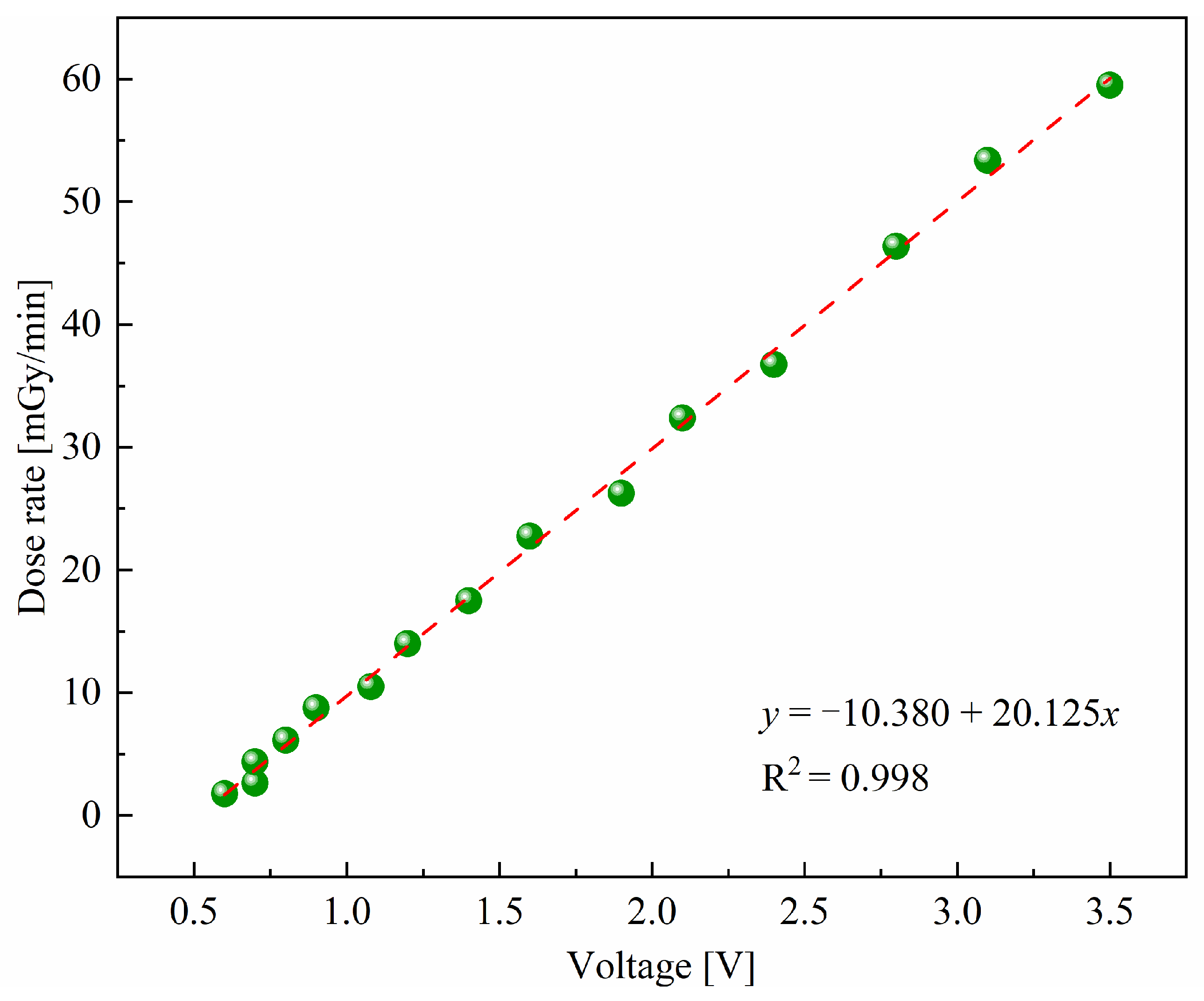 Applsci 15 11835 g007