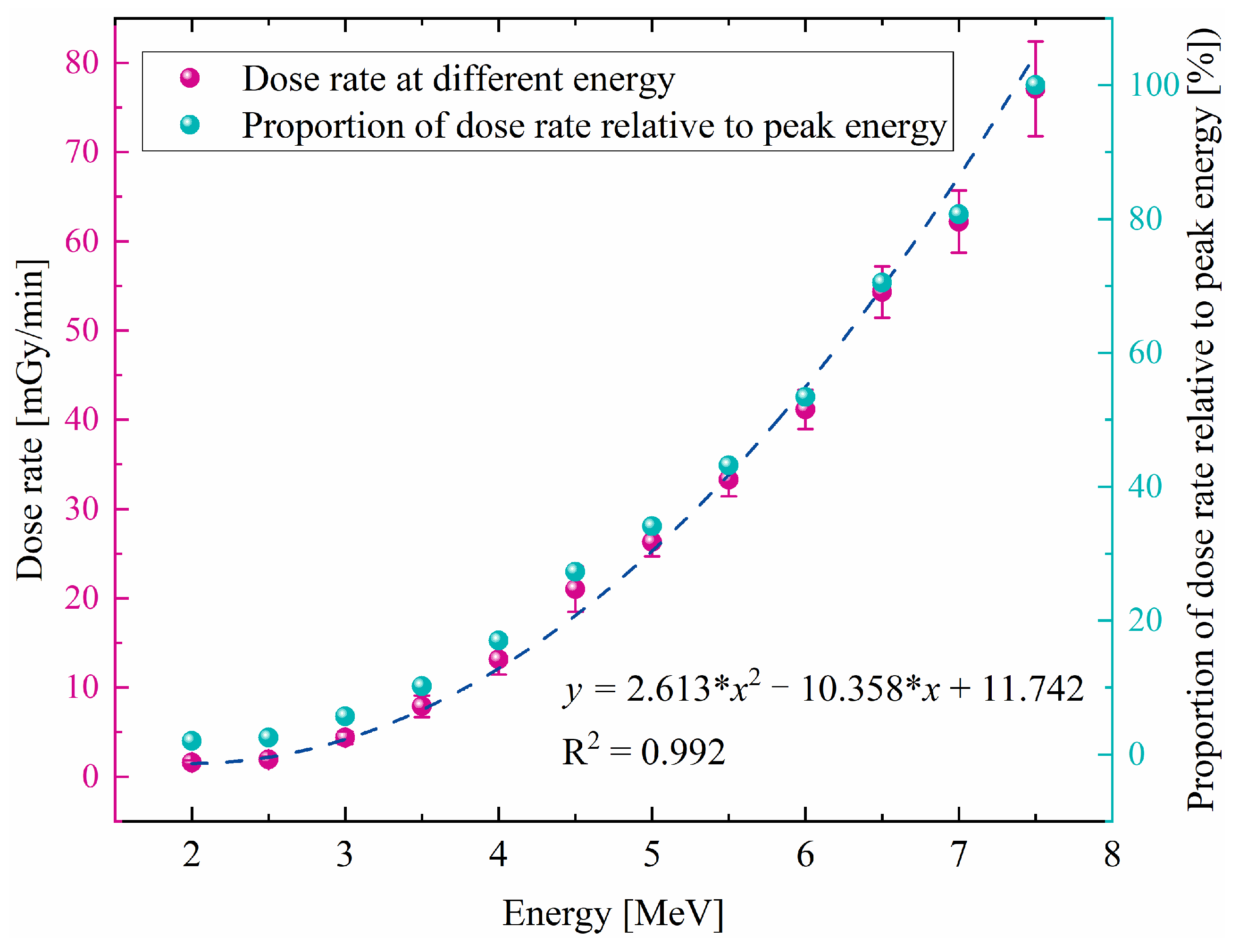Applsci 15 11835 g009
