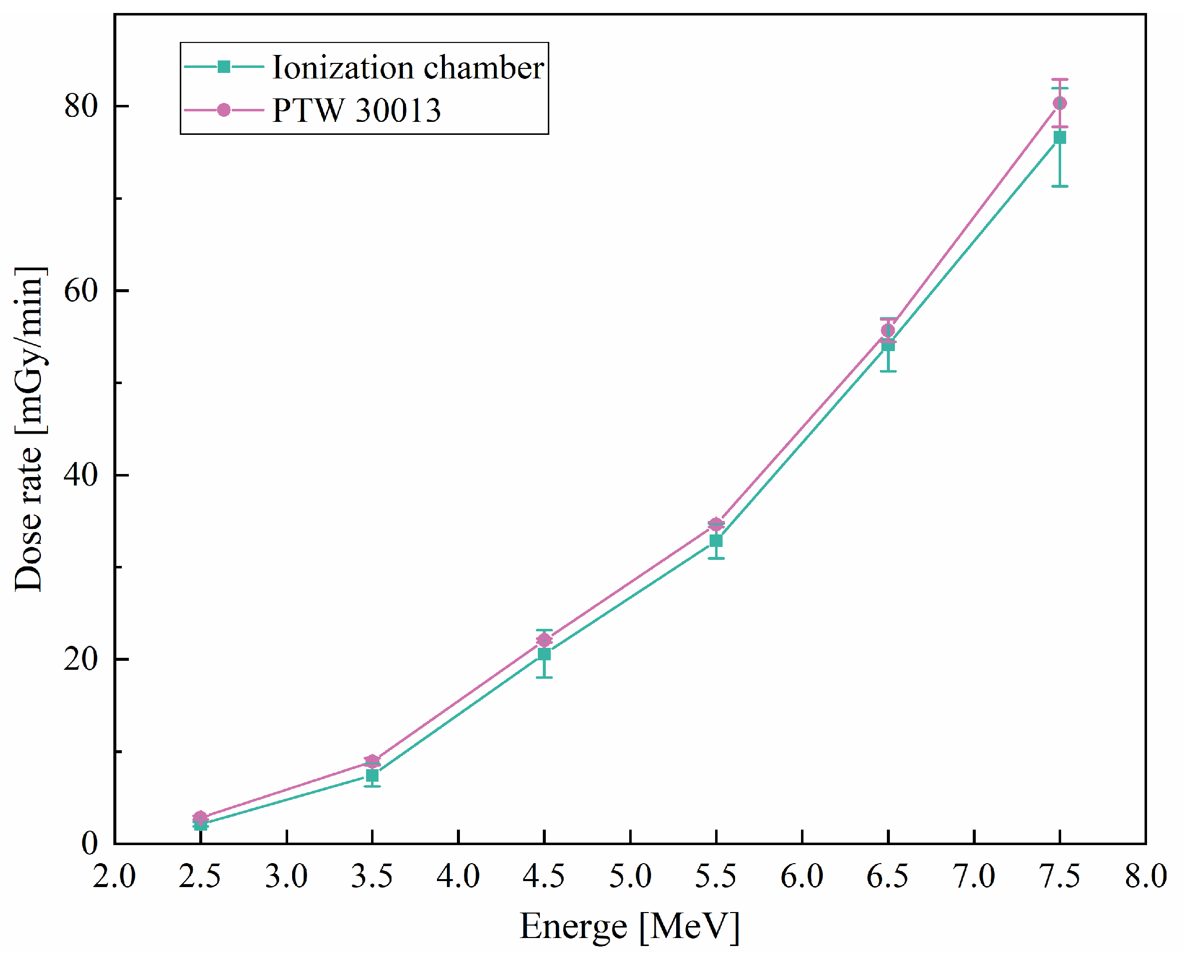 Applsci 15 11835 g010