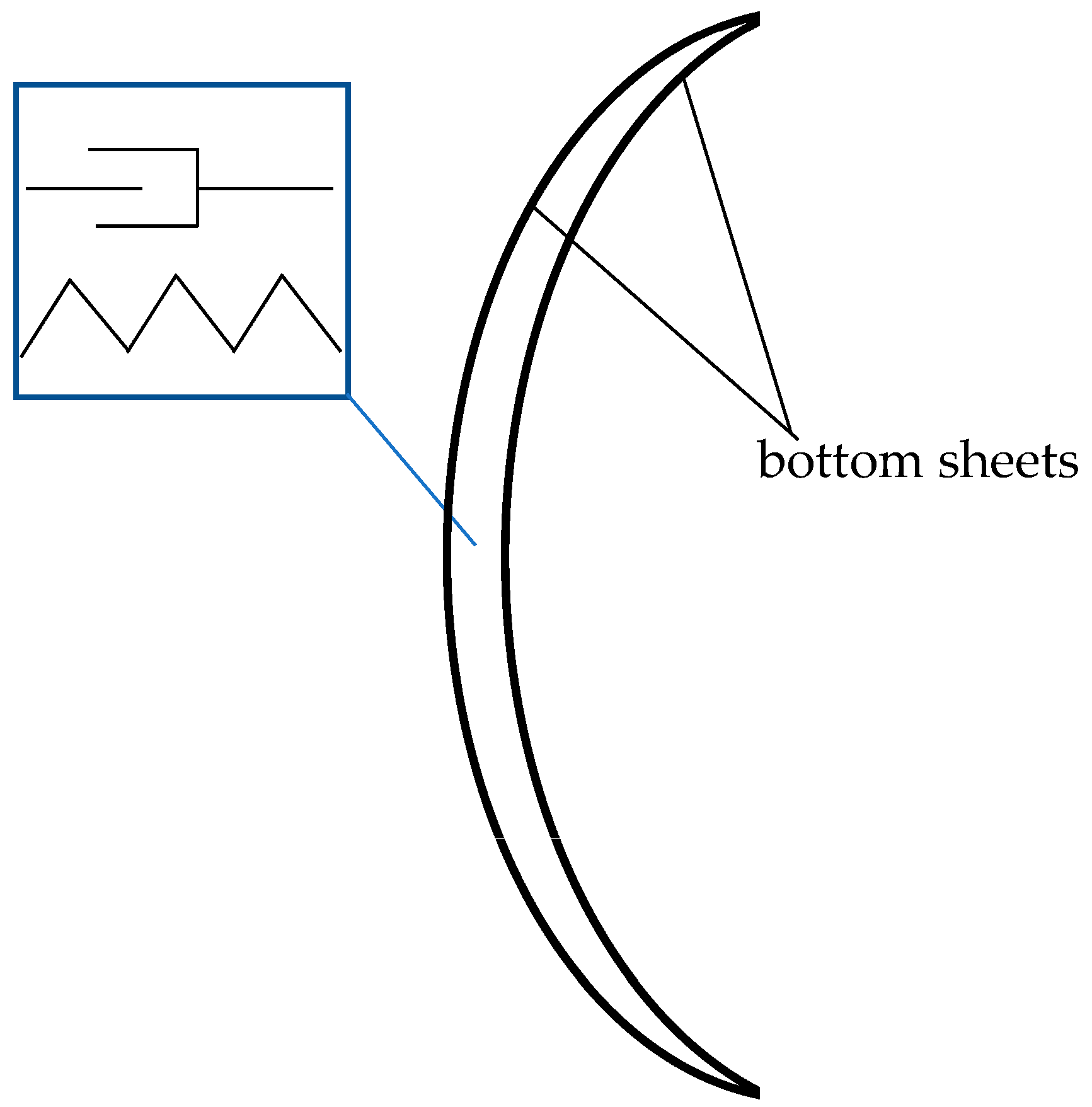 Applsci 15 11836 g006