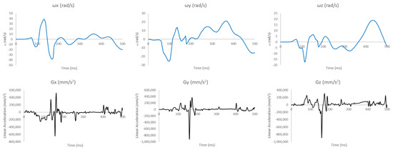 Applsci 15 11837 g0a1
