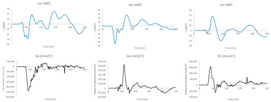 Applsci 15 11837 g0a2