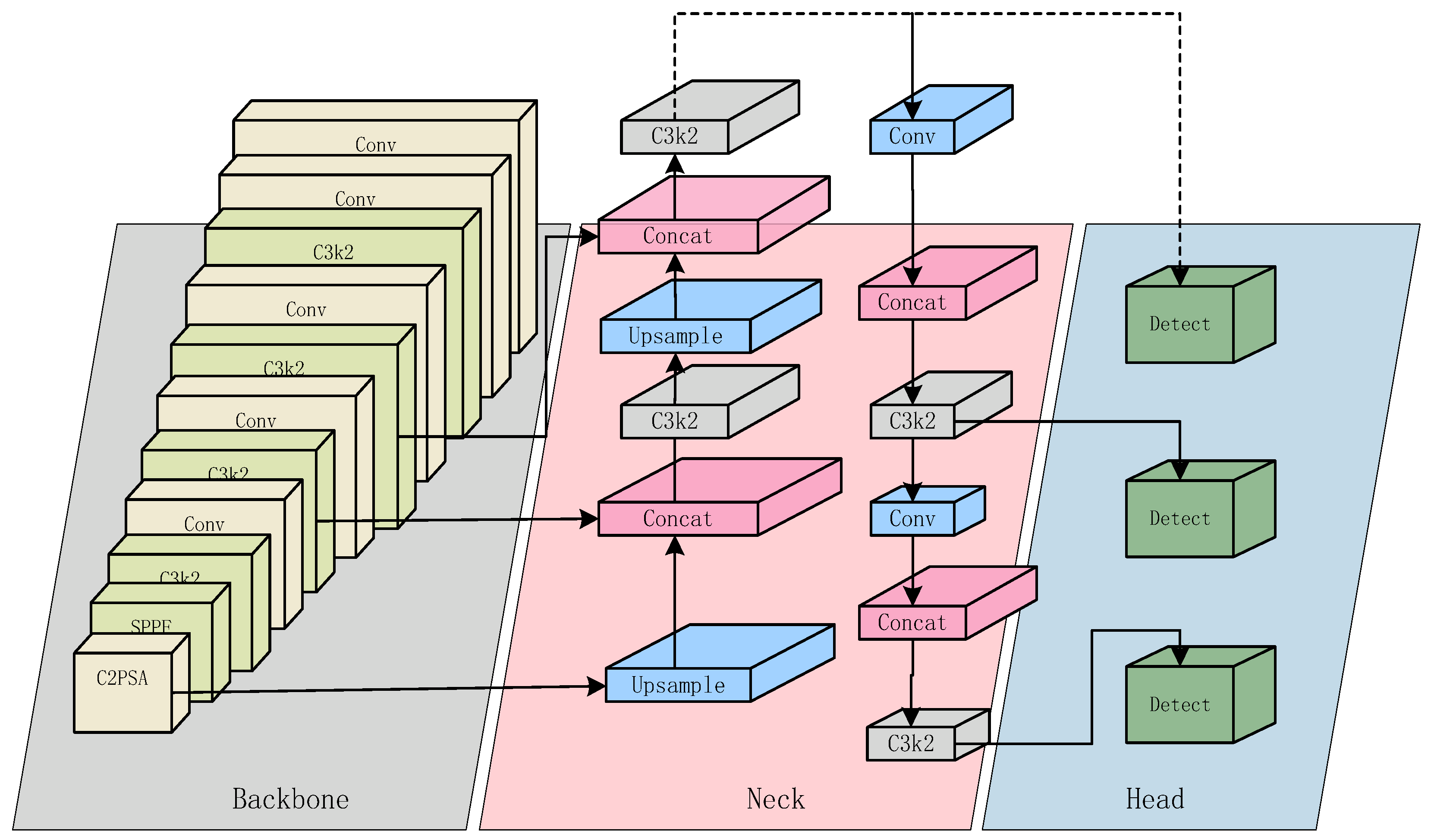 Applsci 15 11838 g003