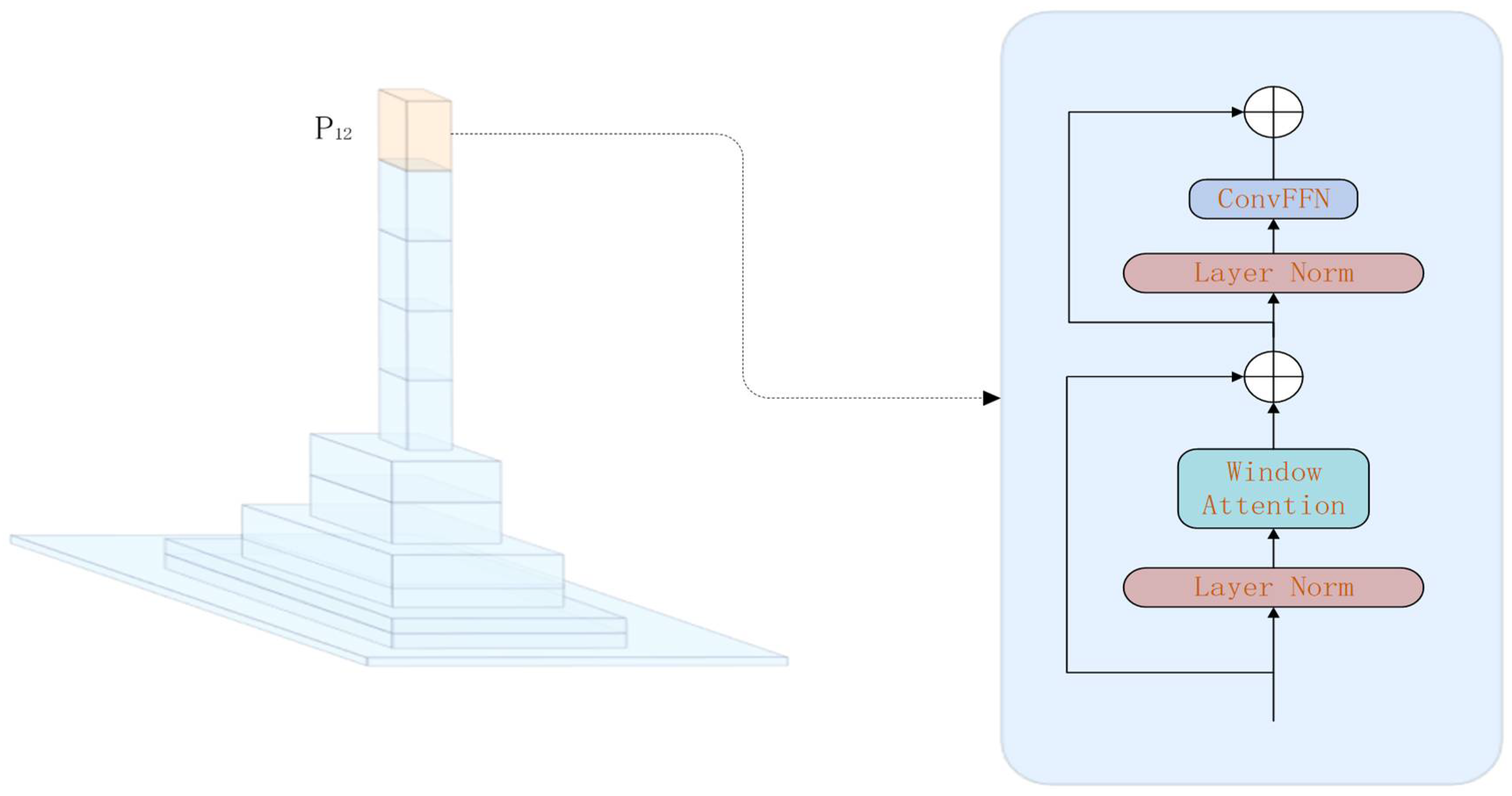 Applsci 15 11838 g004