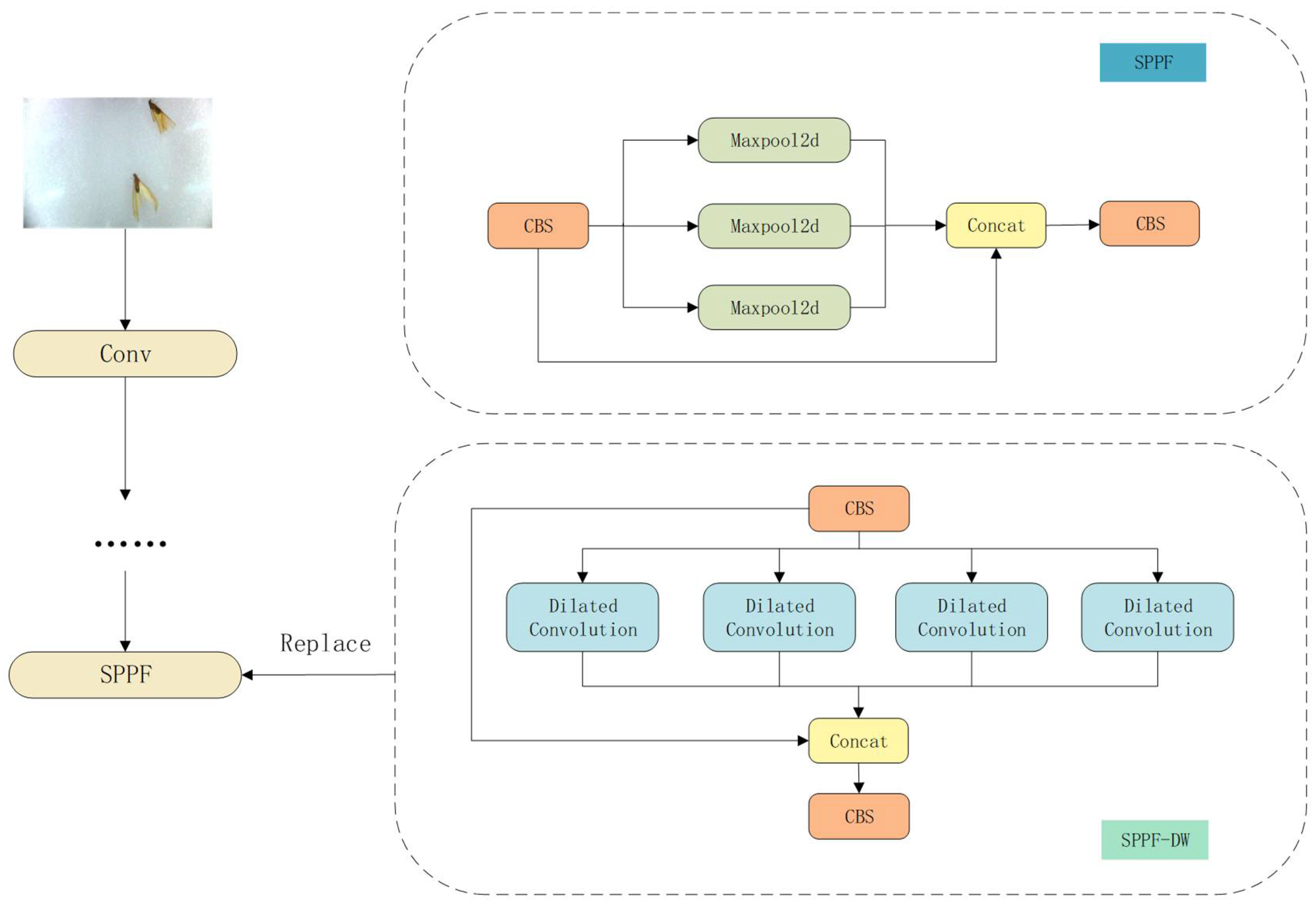 Applsci 15 11838 g006