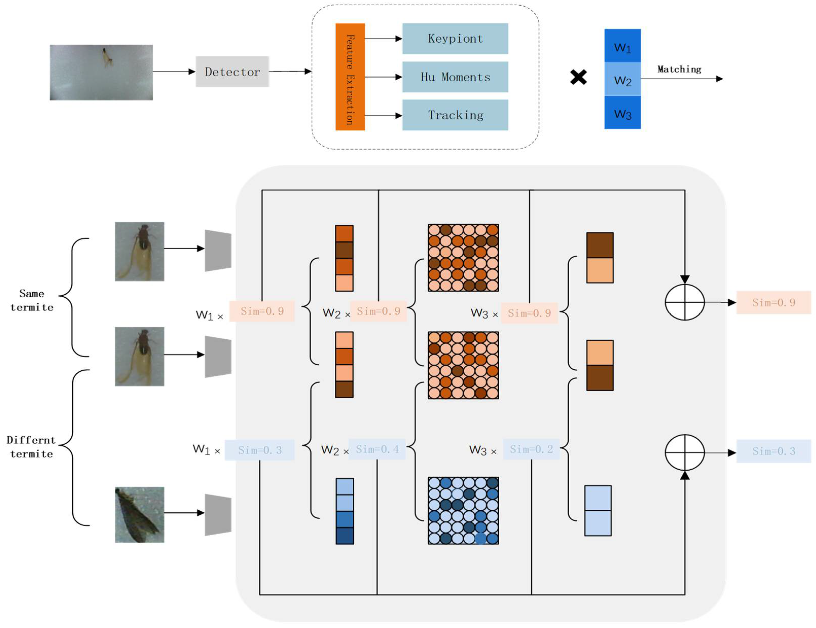 Applsci 15 11838 g007