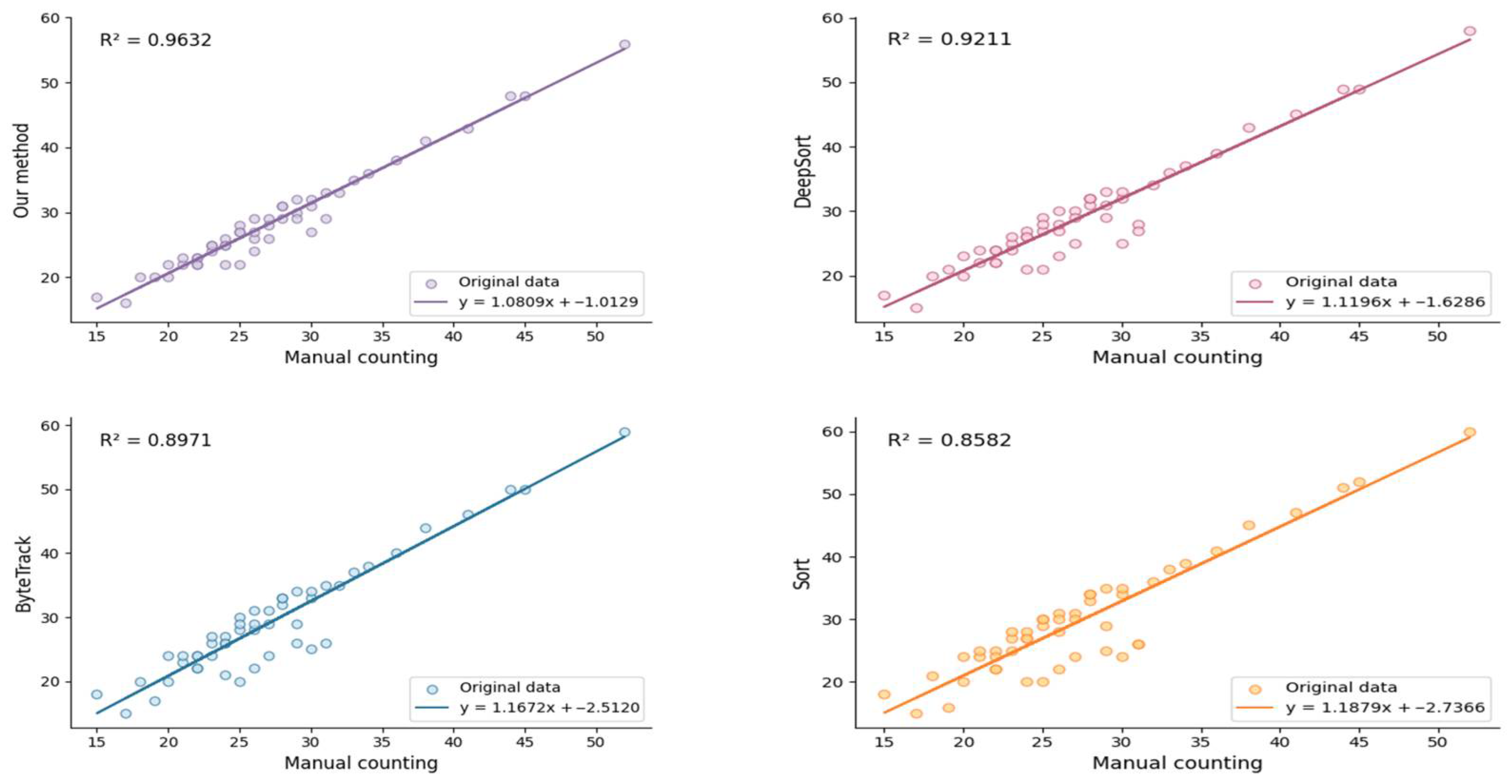 Applsci 15 11838 g011