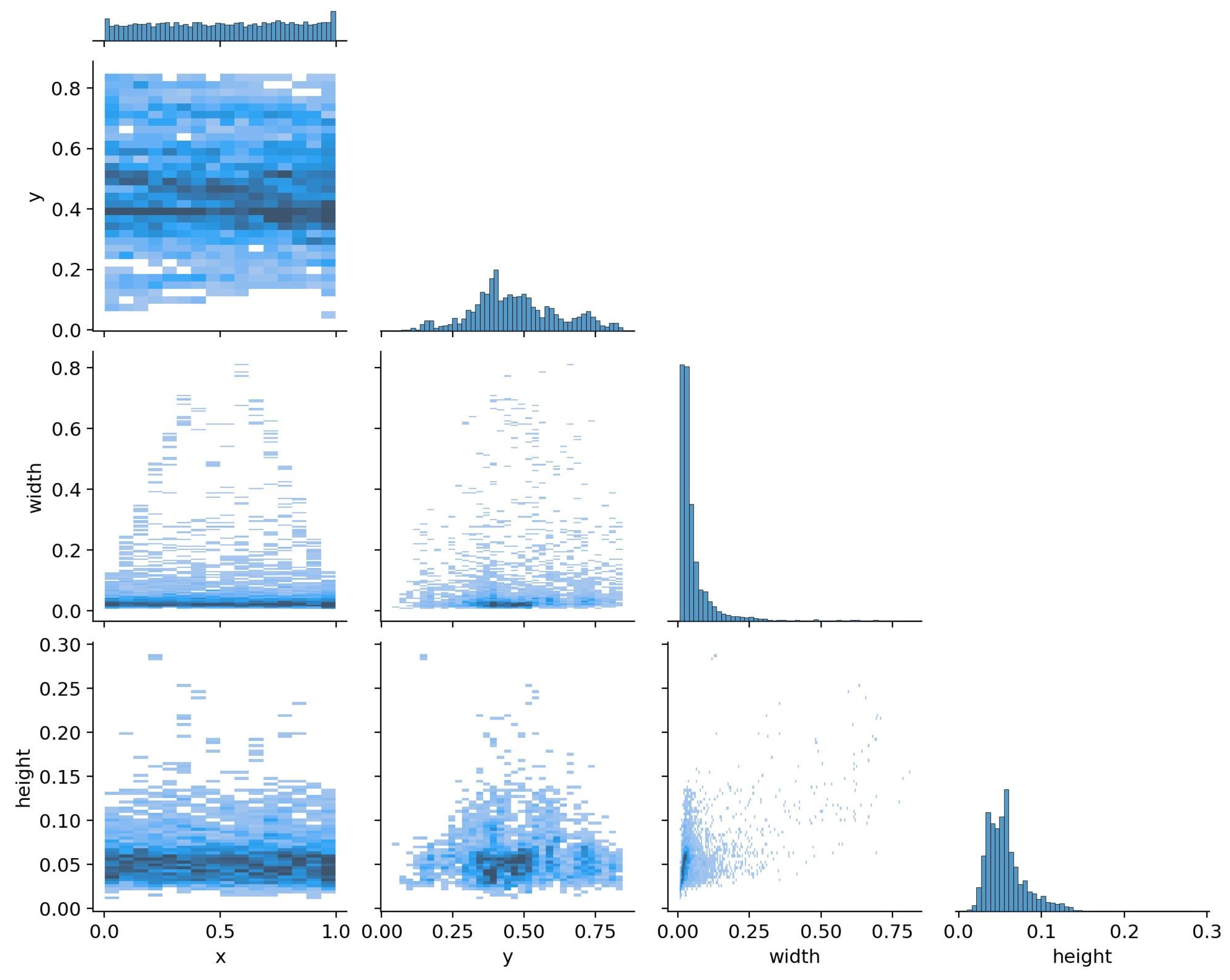 Applsci 15 11840 g001