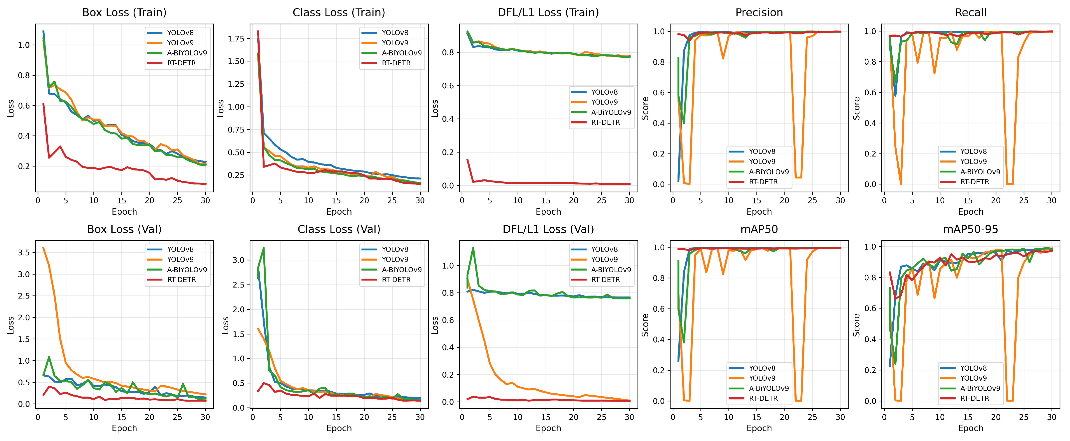Applsci 15 11840 g005