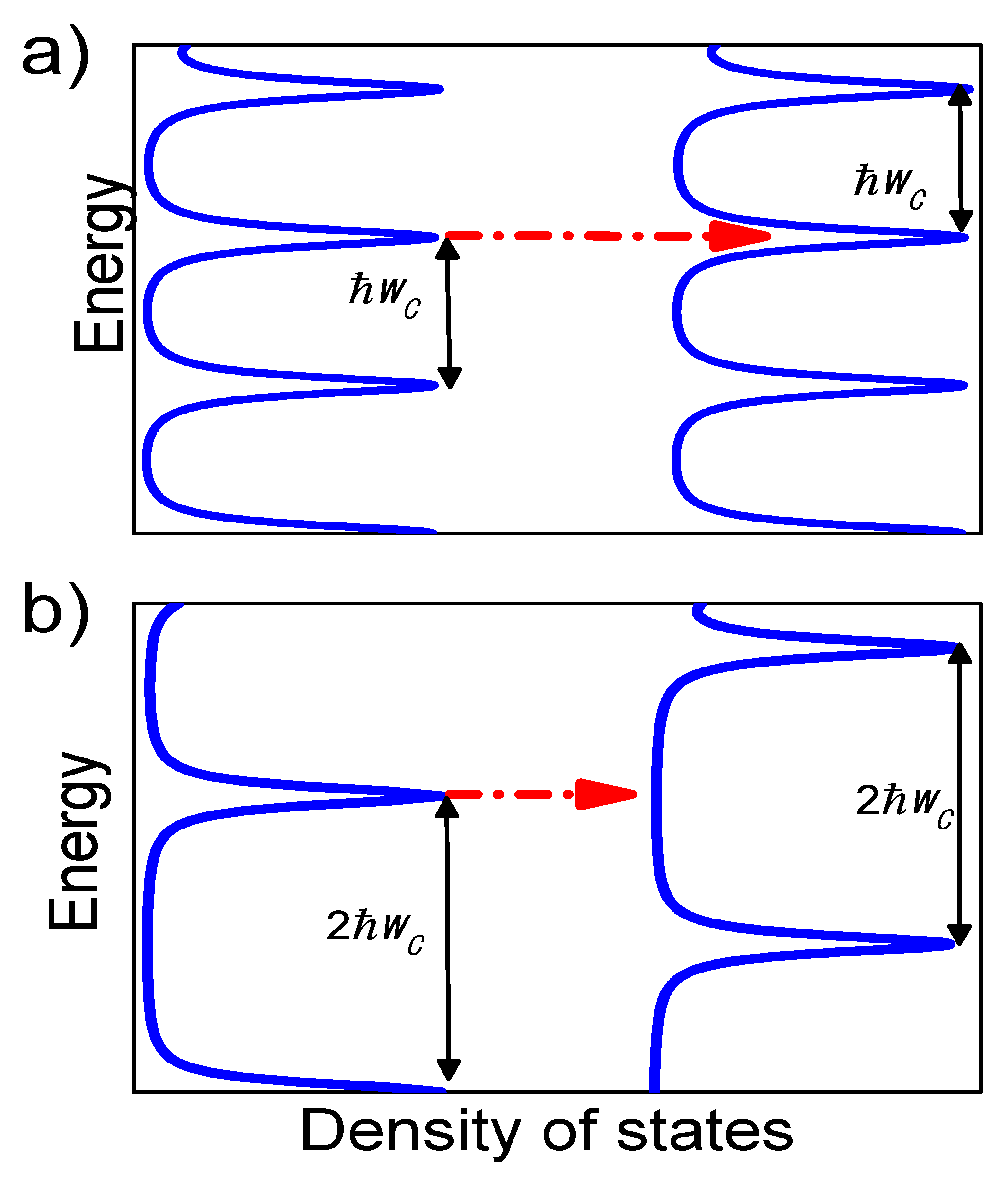 Applsci 15 11841 g004