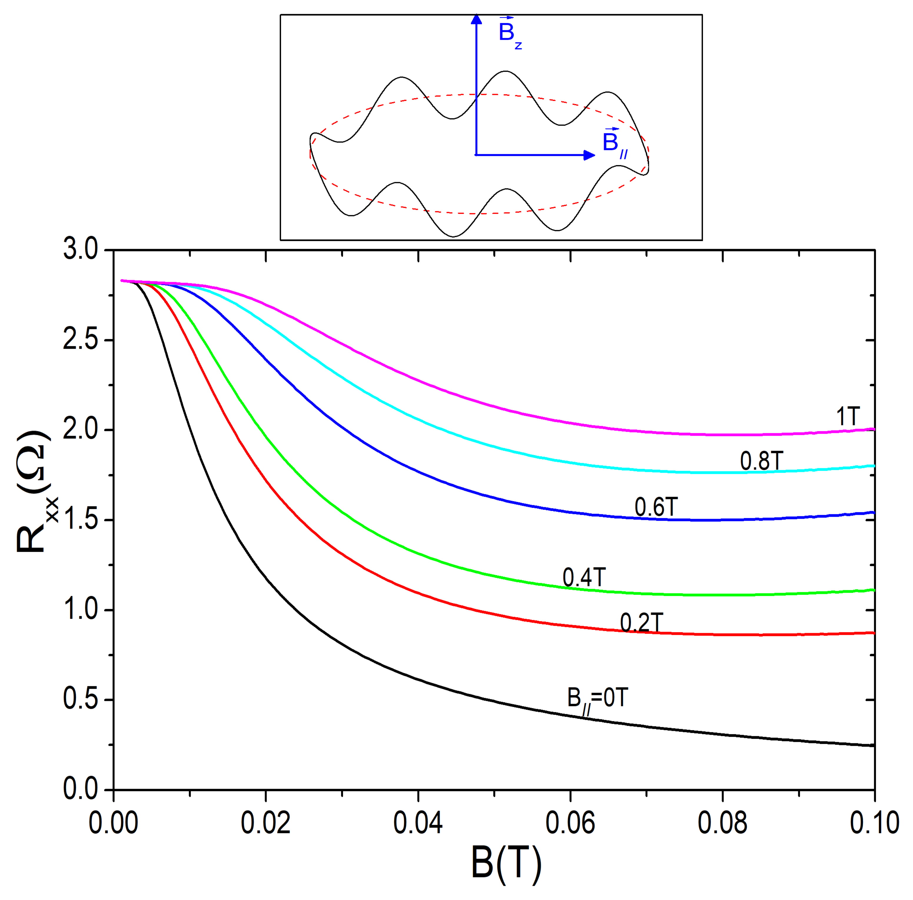 Applsci 15 11841 g006