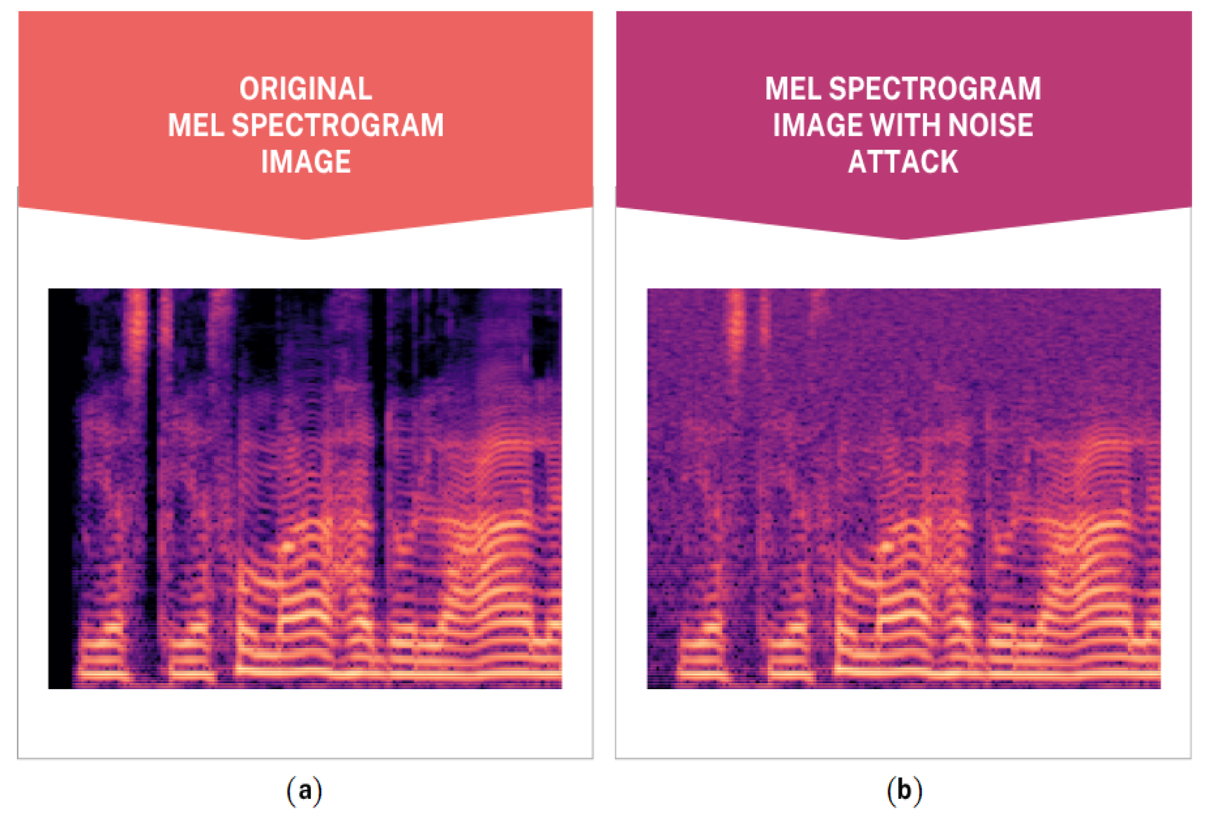 Applsci 15 11845 g003
