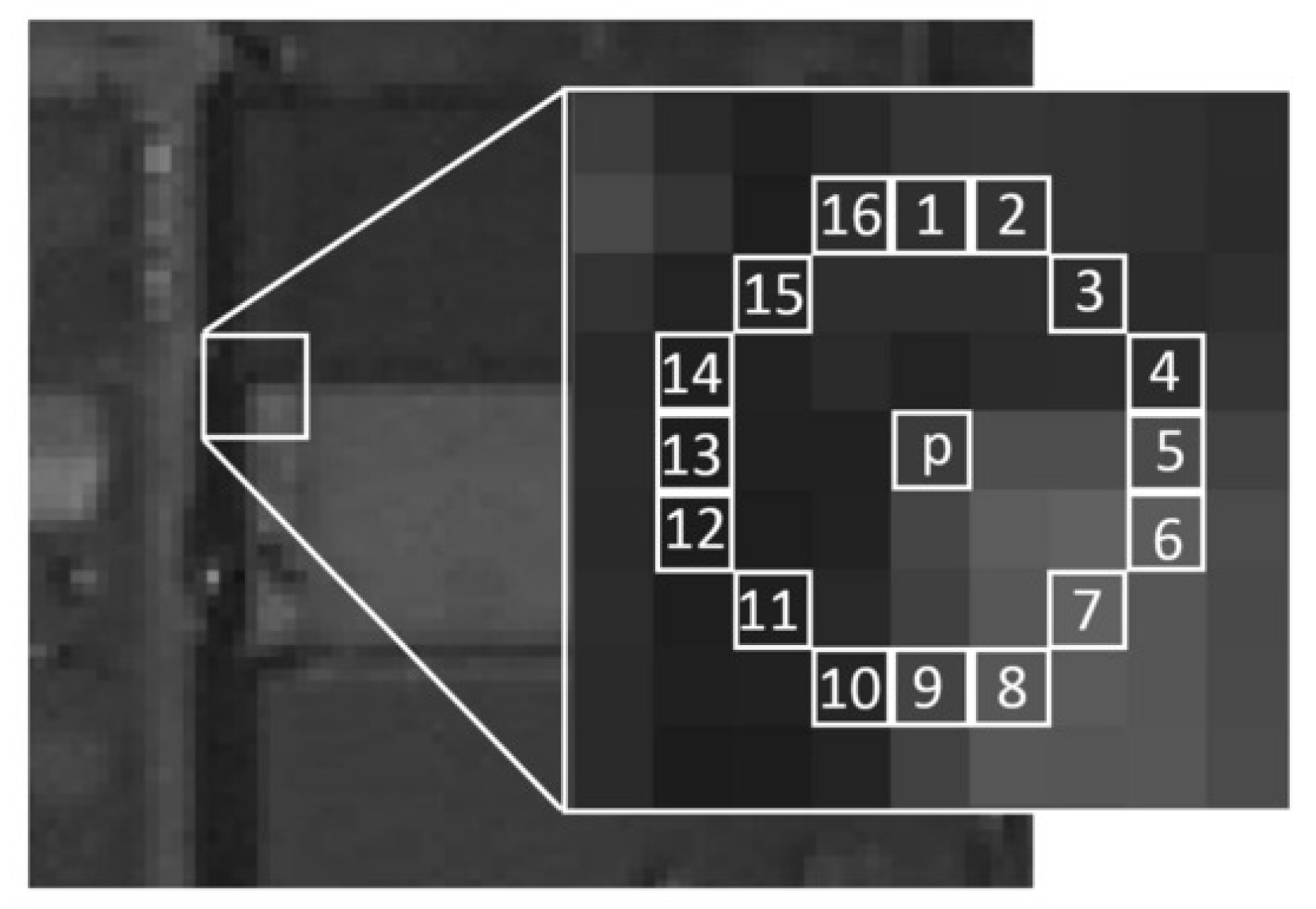 Applsci 15 11845 g004