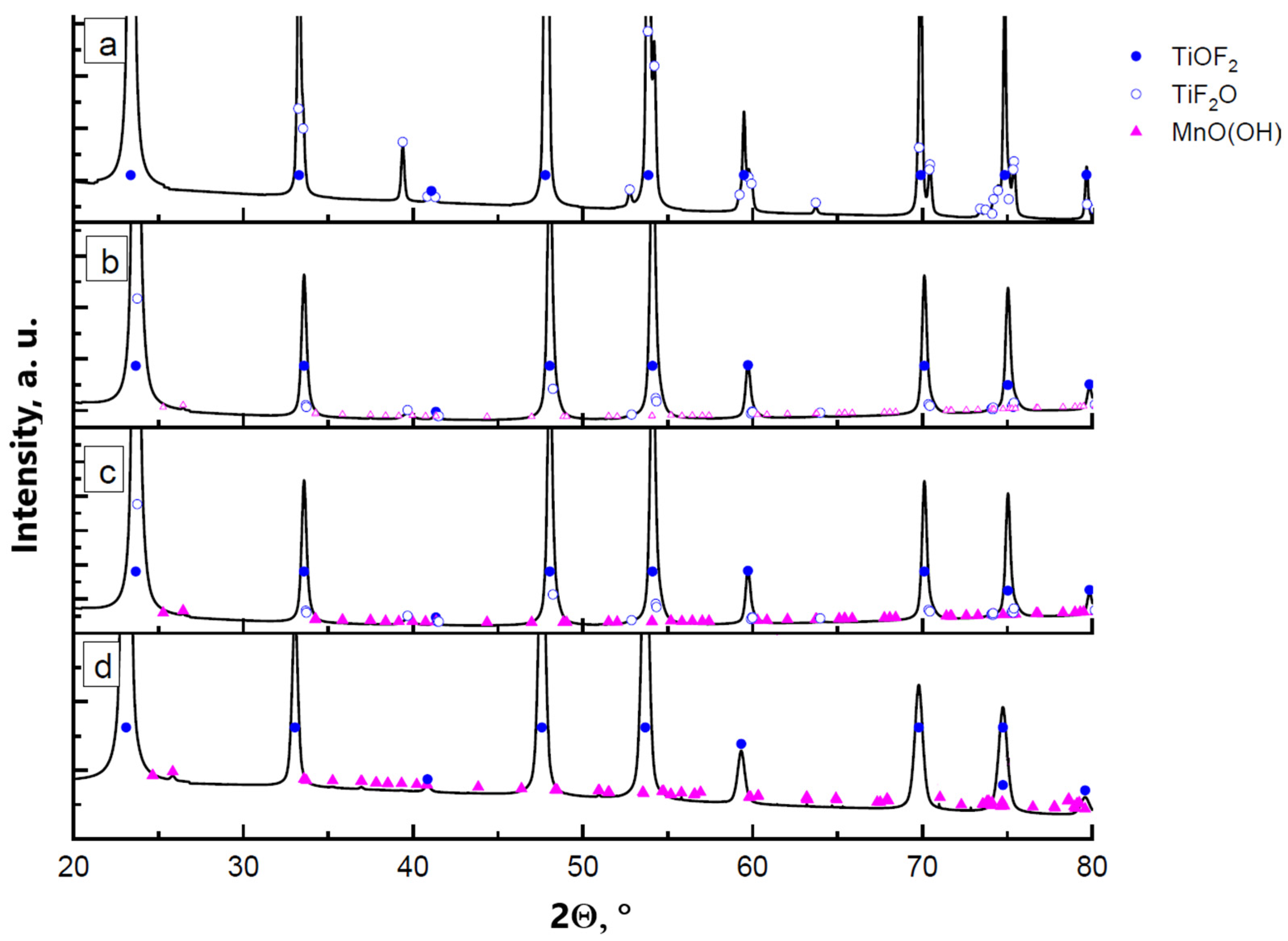 Applsci 15 11847 g001