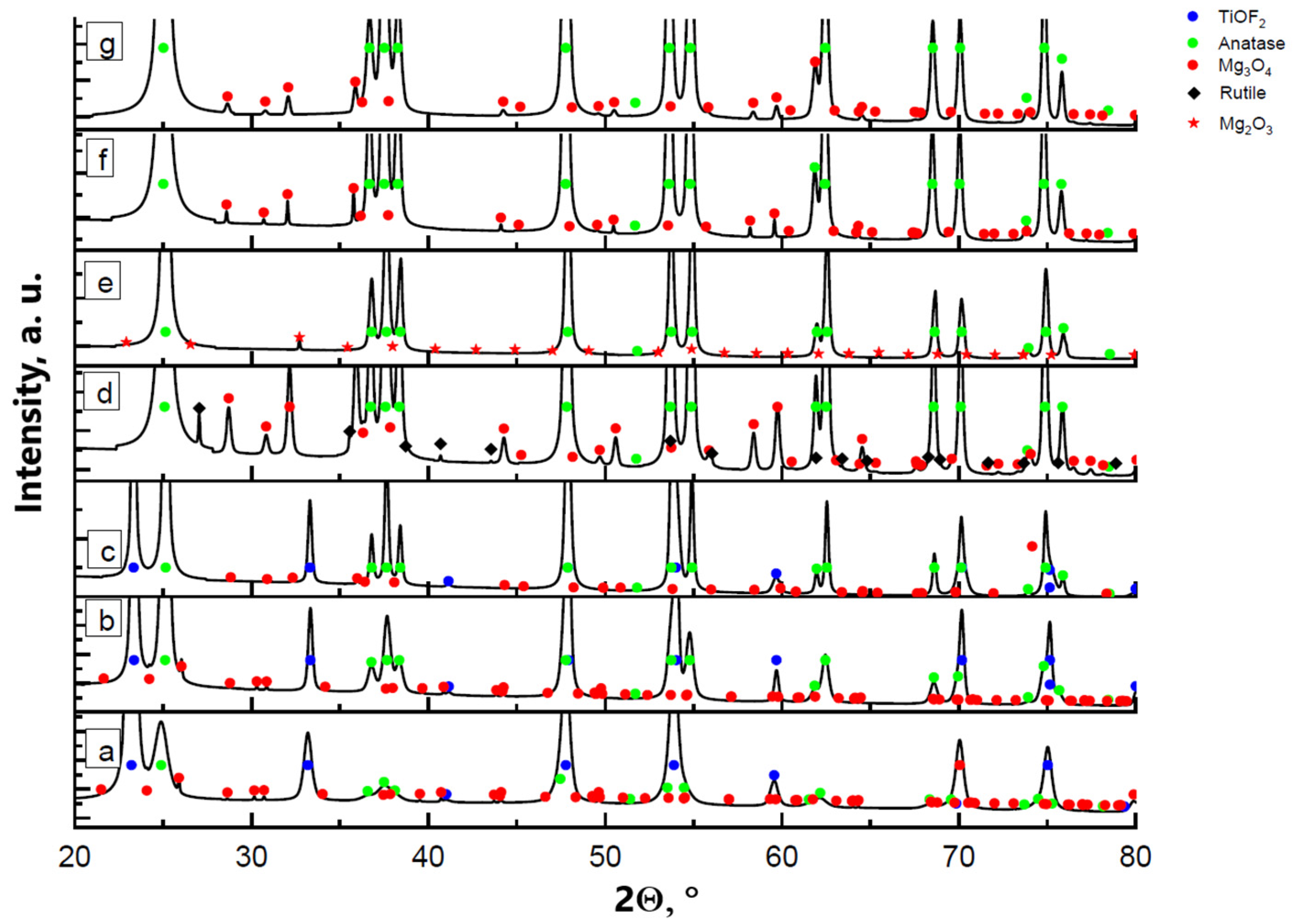 Applsci 15 11847 g004