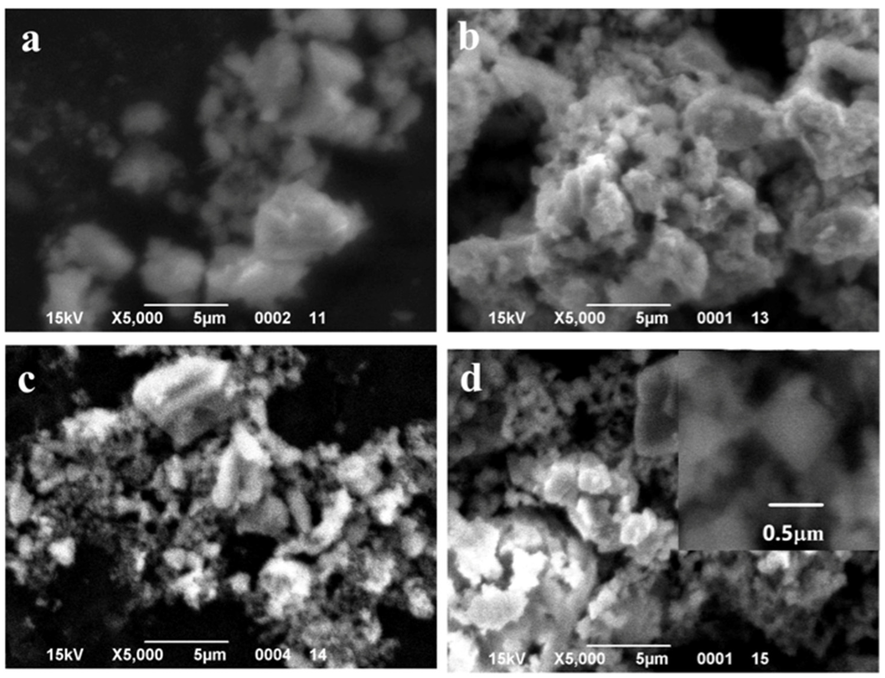 Applsci 15 11847 g006