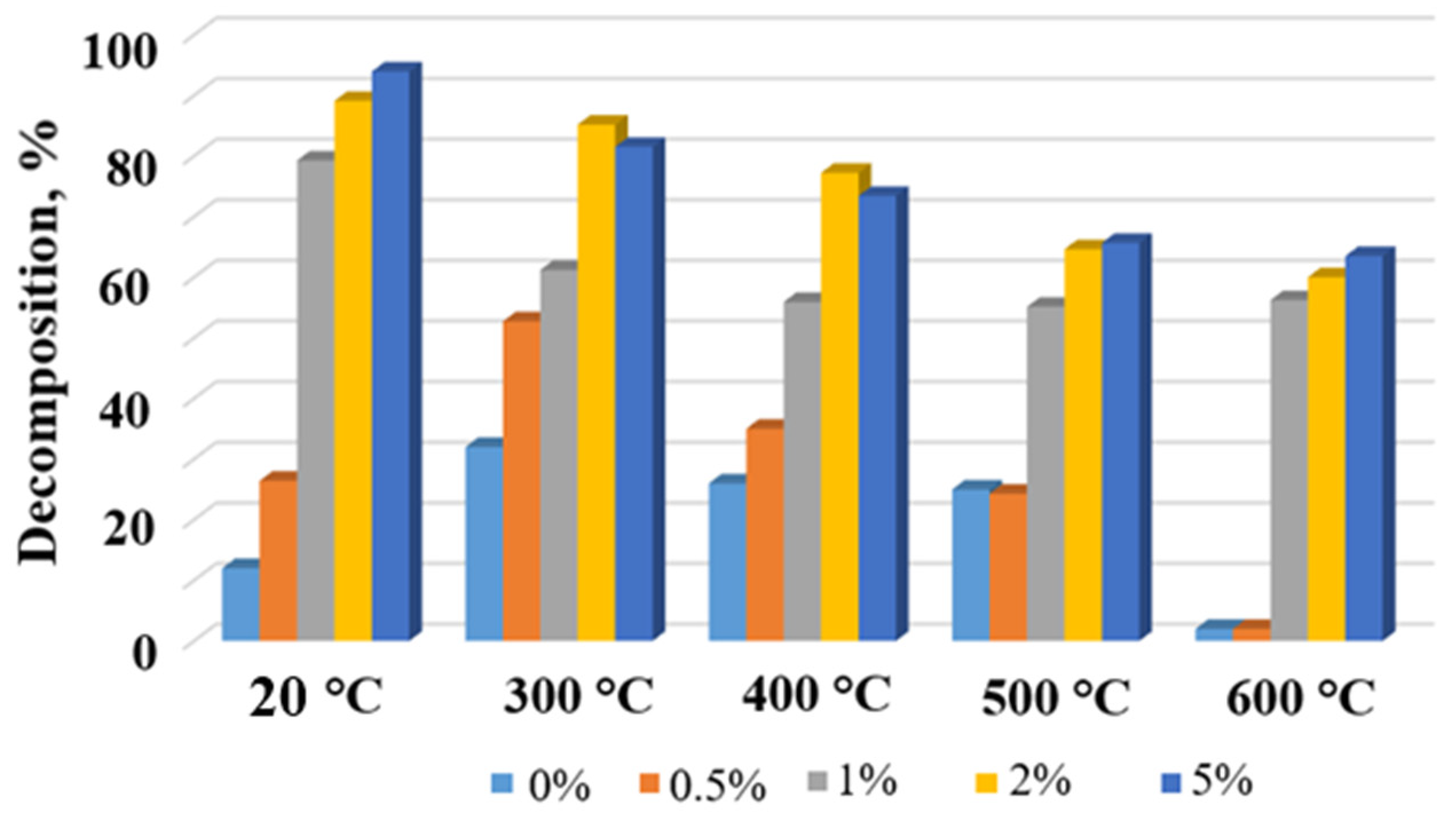 Applsci 15 11847 g009