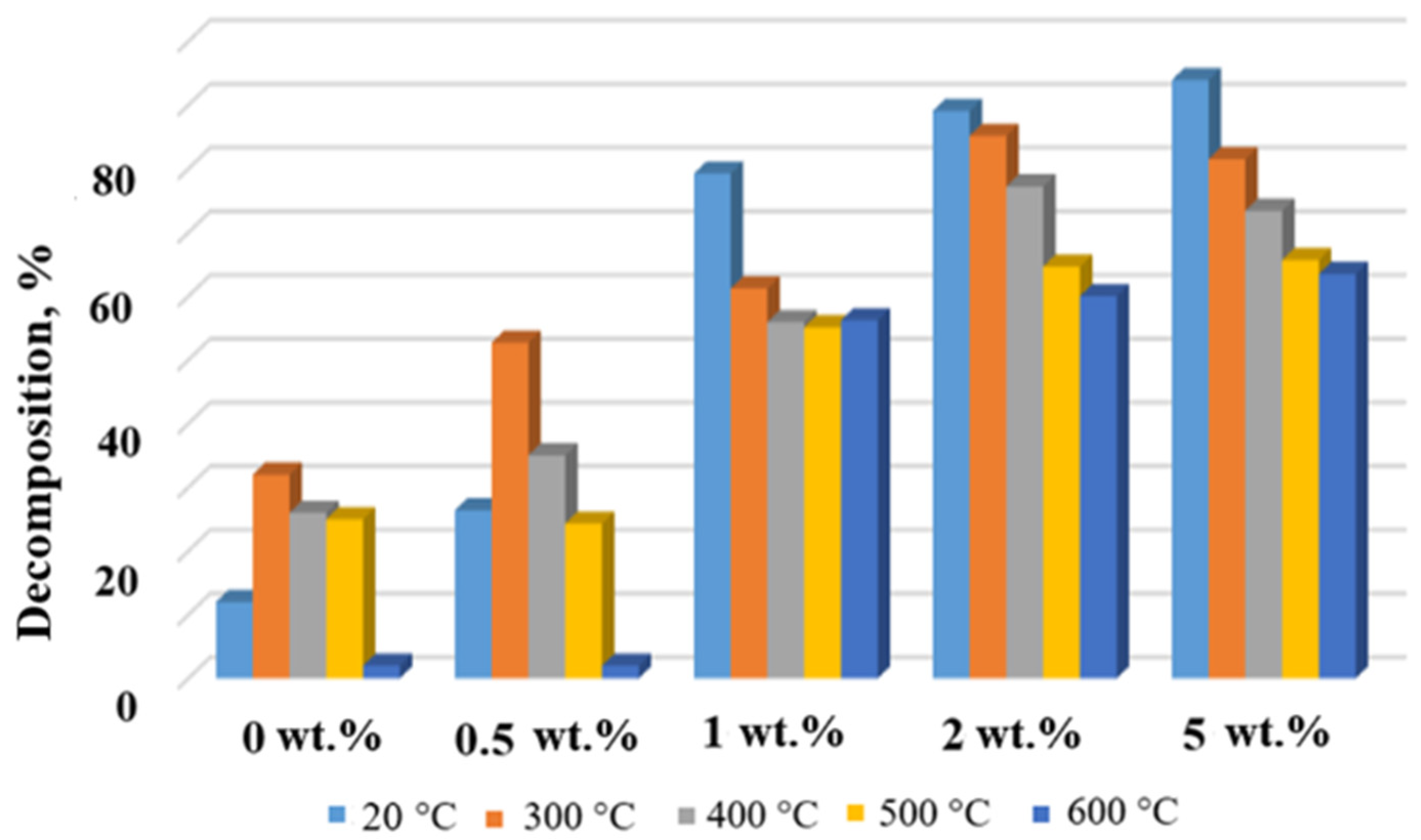 Applsci 15 11847 g010