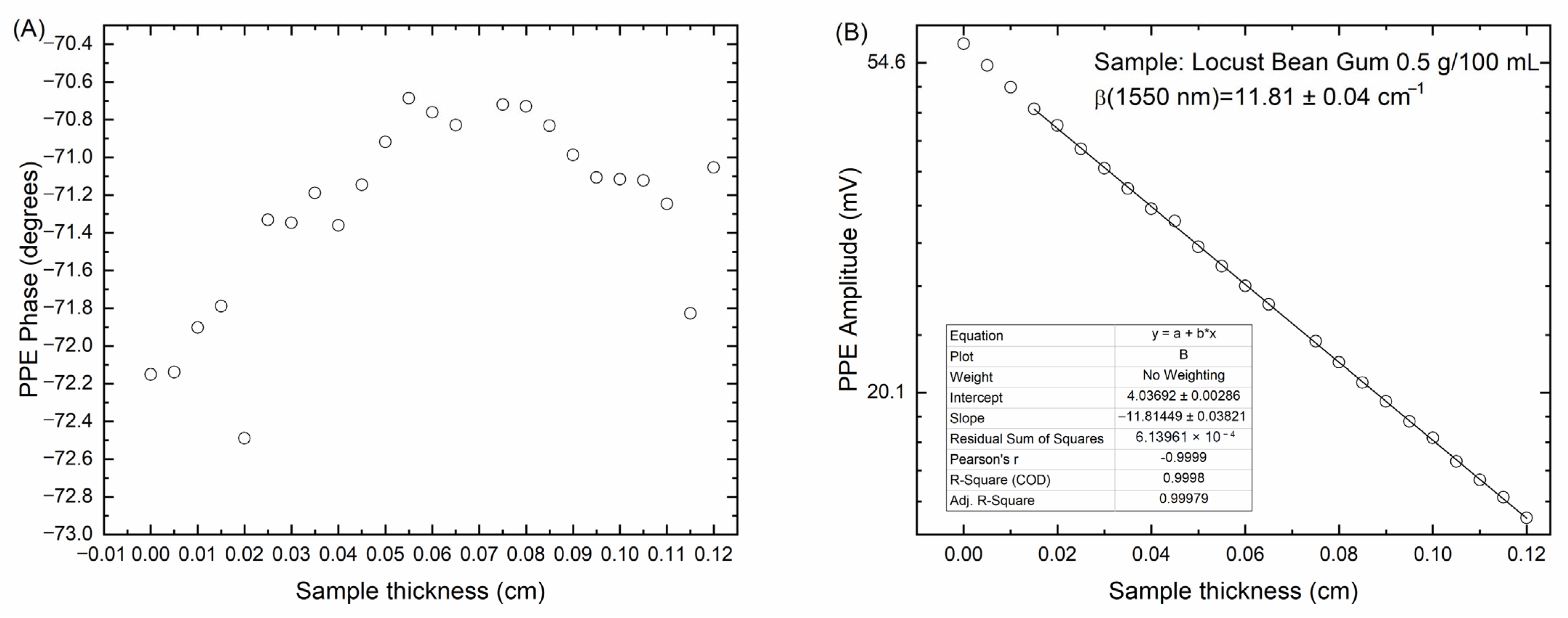 Applsci 15 11848 g003