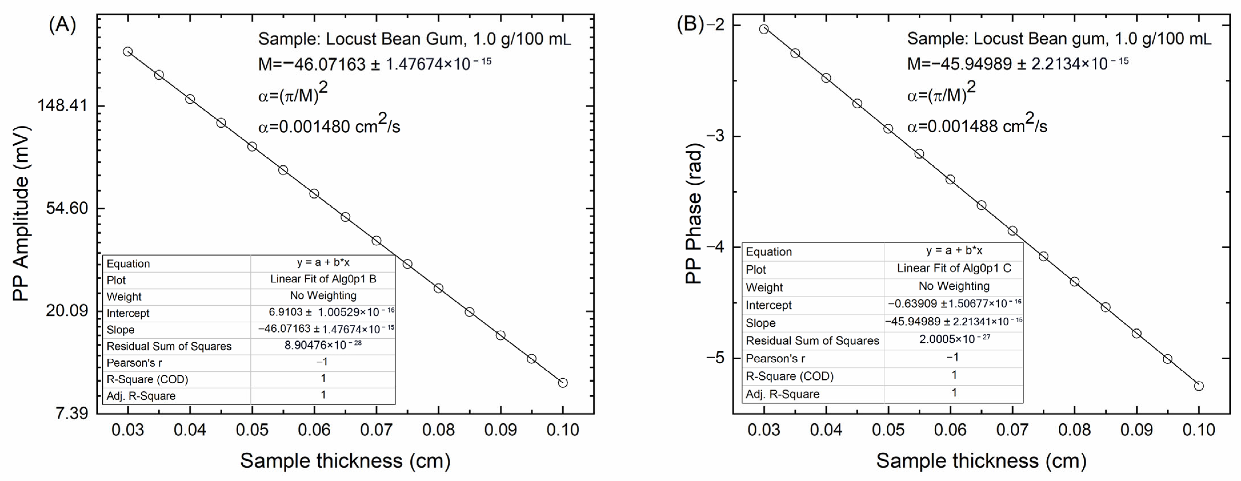 Applsci 15 11848 g005