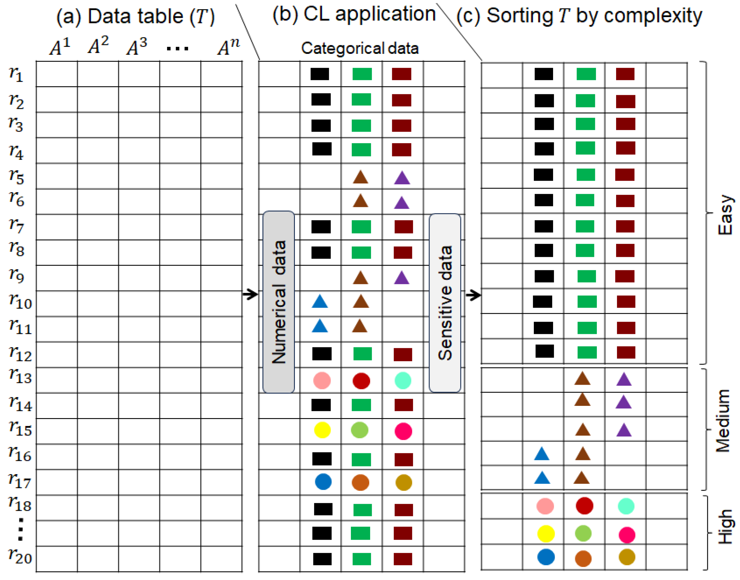 Applsci 15 11849 g003