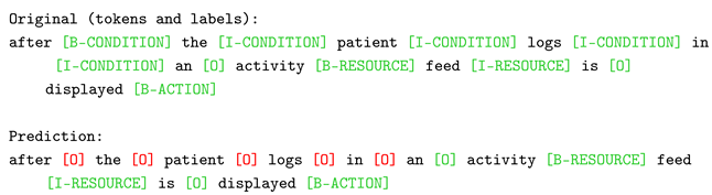 Applsci 15 11854 i005