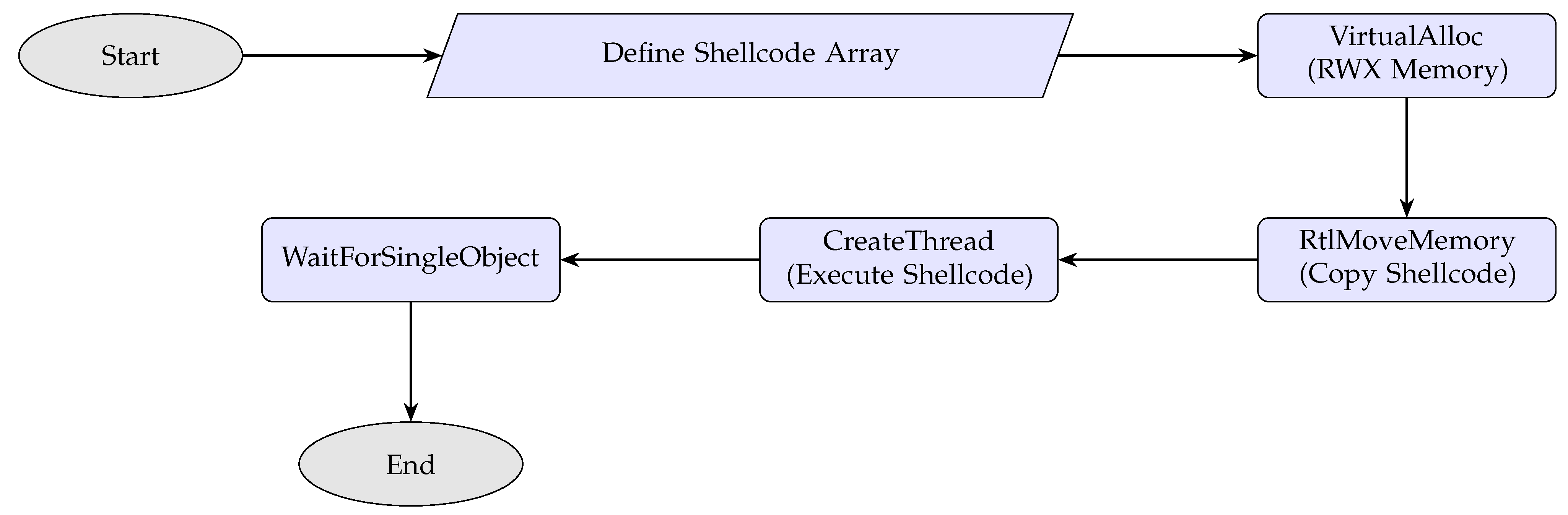 Applsci 15 11862 g001