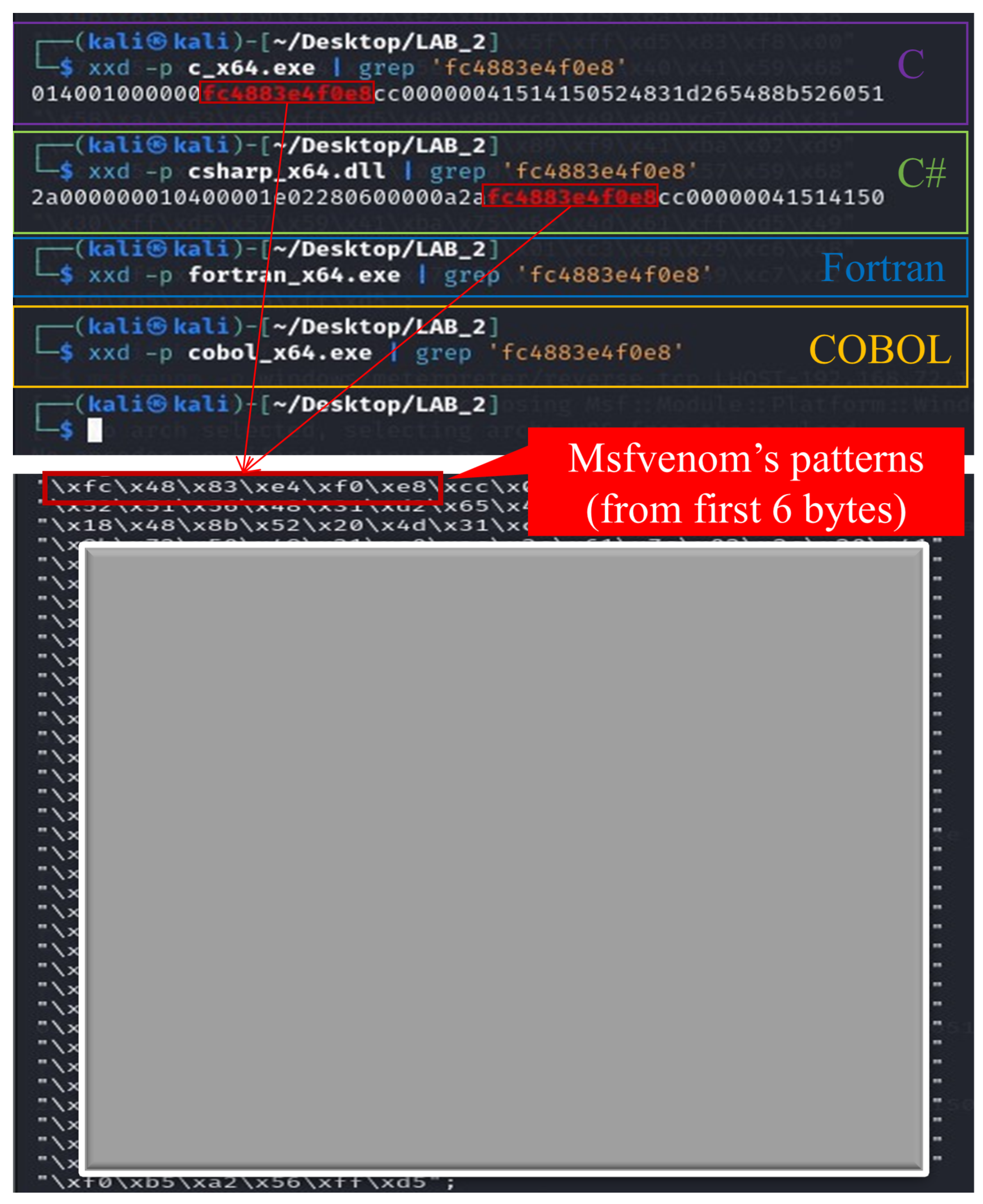 Applsci 15 11862 g003