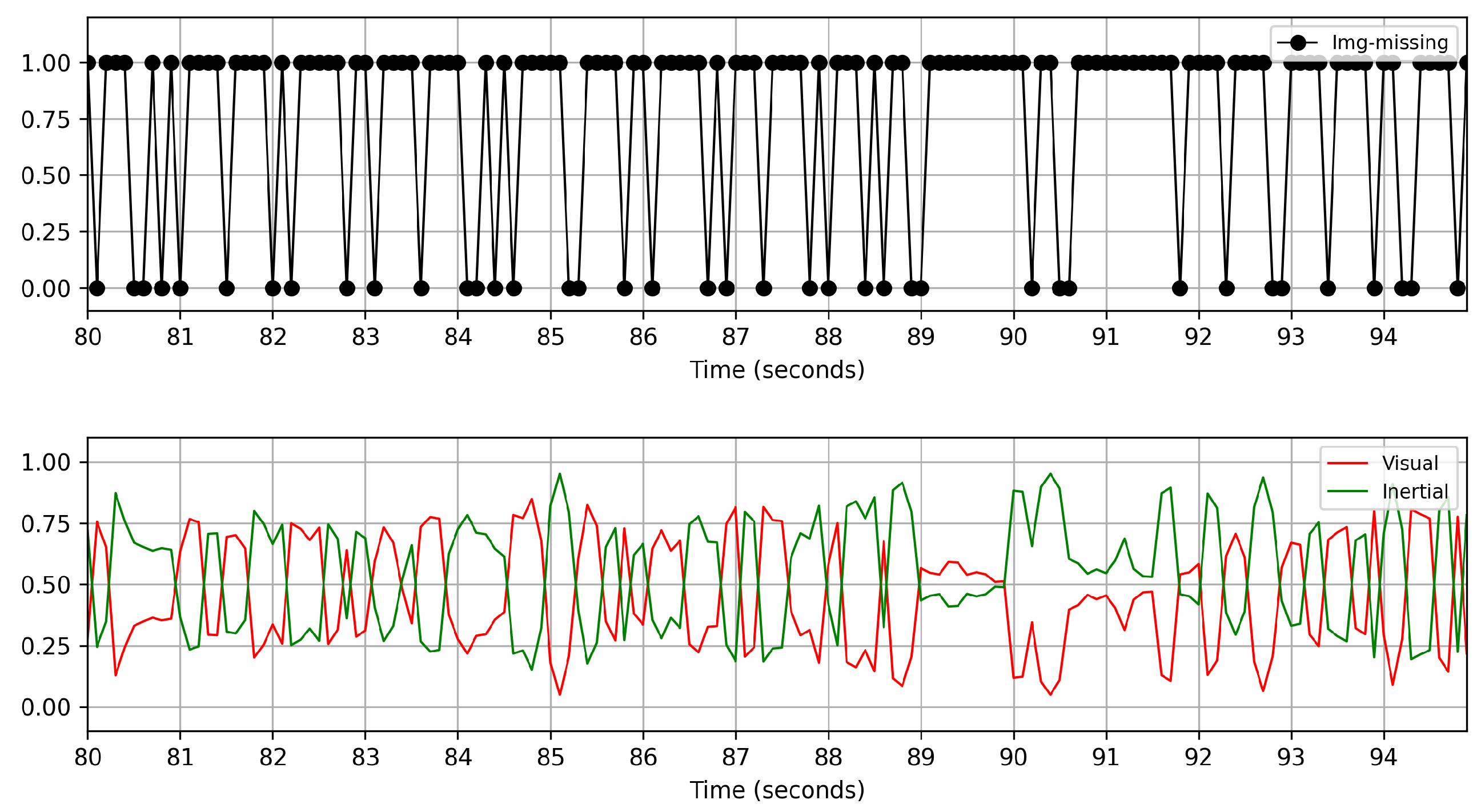 Applsci 15 11863 g013 Applsci 15 11863 g013