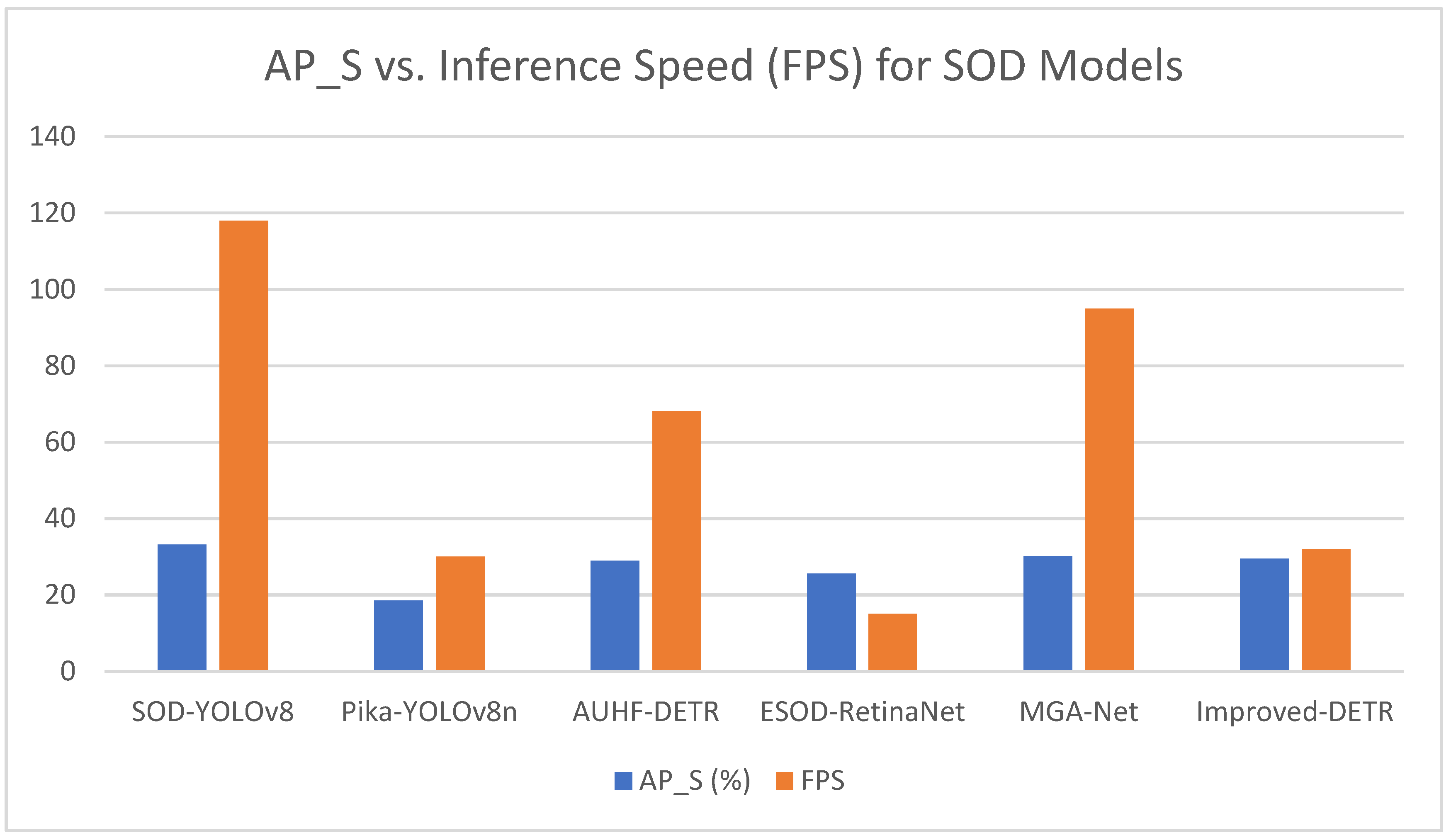 Applsci 15 11882 g005