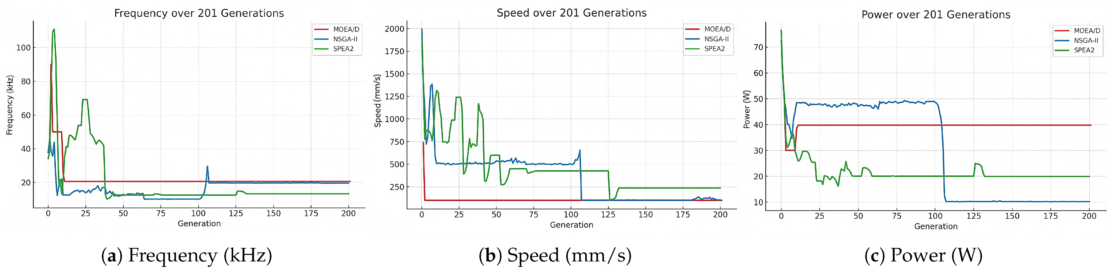Applsci 15 11925 g006 Applsci 15 11925 g006