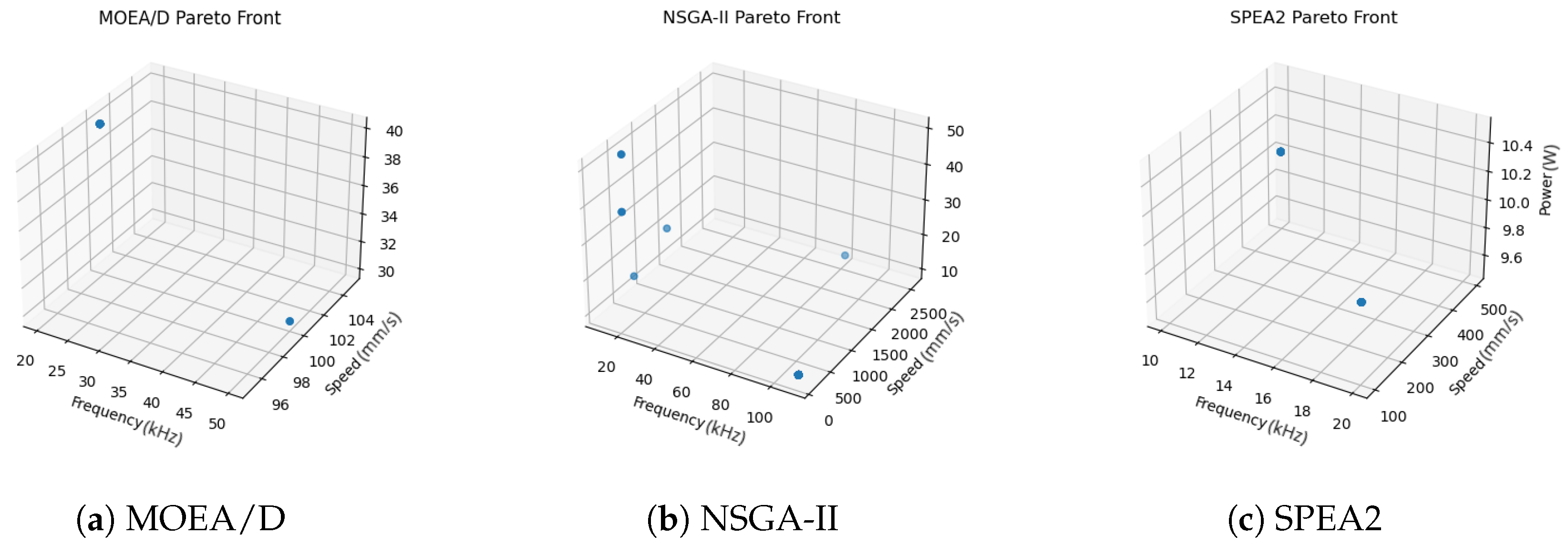 Applsci 15 11925 g007 Applsci 15 11925 g007