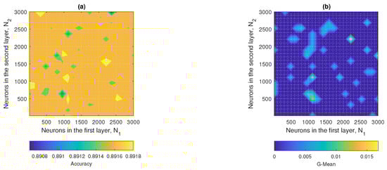 Applsci 15 11927 g0a1