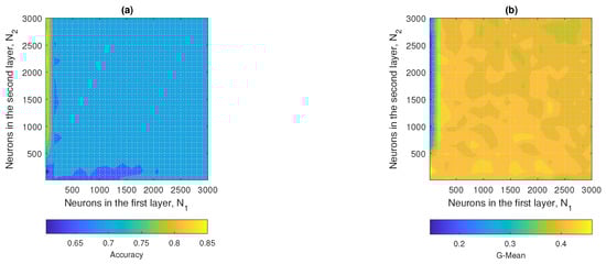 Applsci 15 11927 g0a2