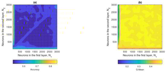 Applsci 15 11927 g0a3