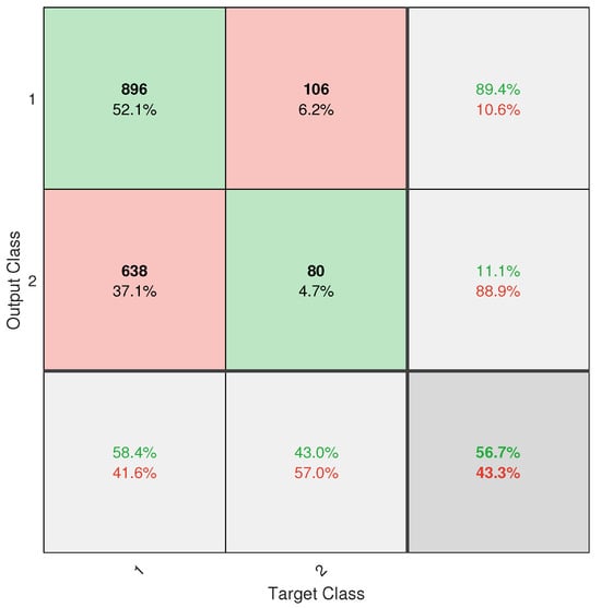 Applsci 15 11927 g0a4