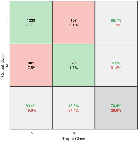 Applsci 15 11927 g0a5