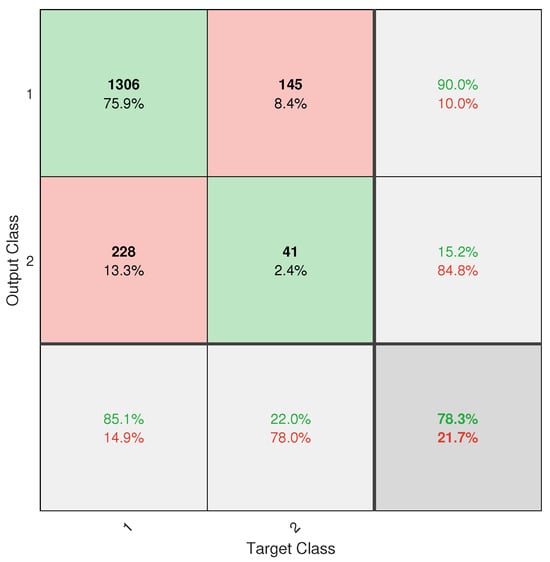 Applsci 15 11927 g0a6