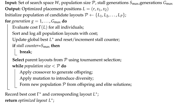 Applsci 15 11941 i001