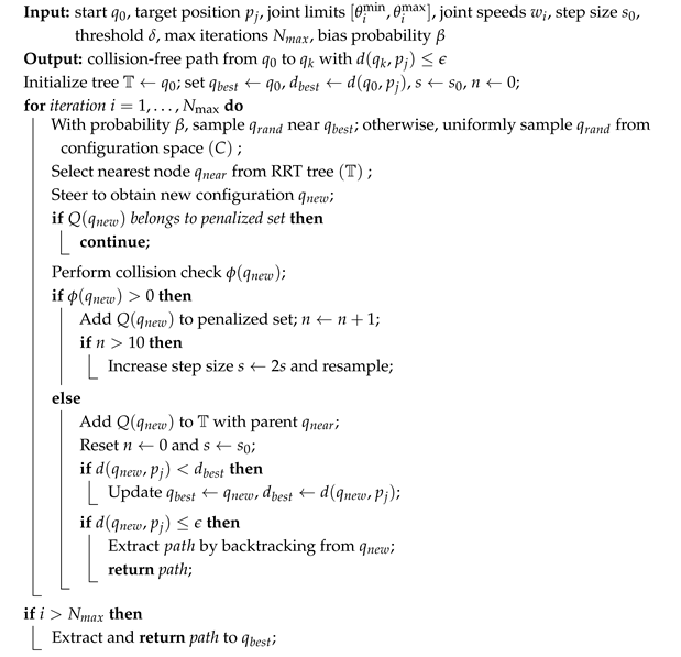 Applsci 15 11941 i002