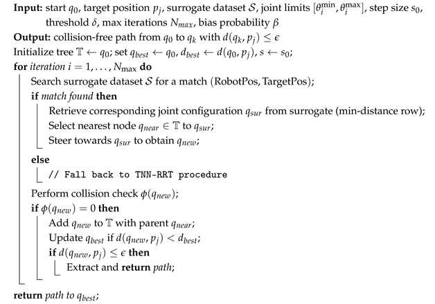 Applsci 15 11941 i003