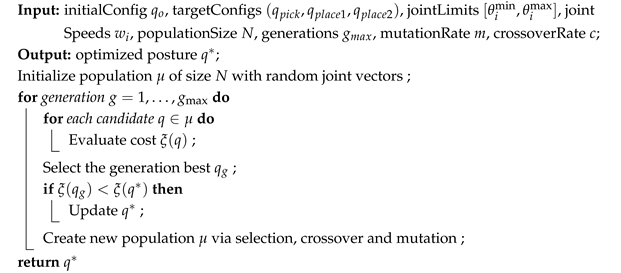 Applsci 15 11941 i004
