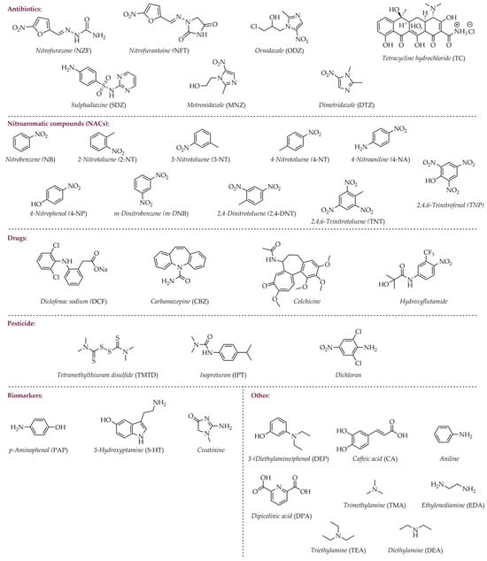 Applsci 15 11943 g008