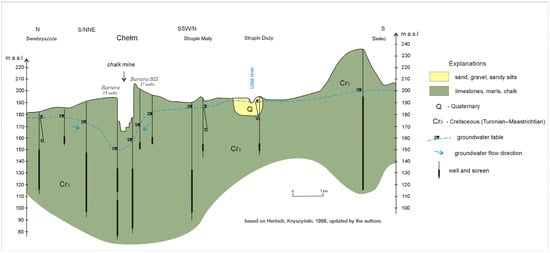 Applsci 15 11952 g002