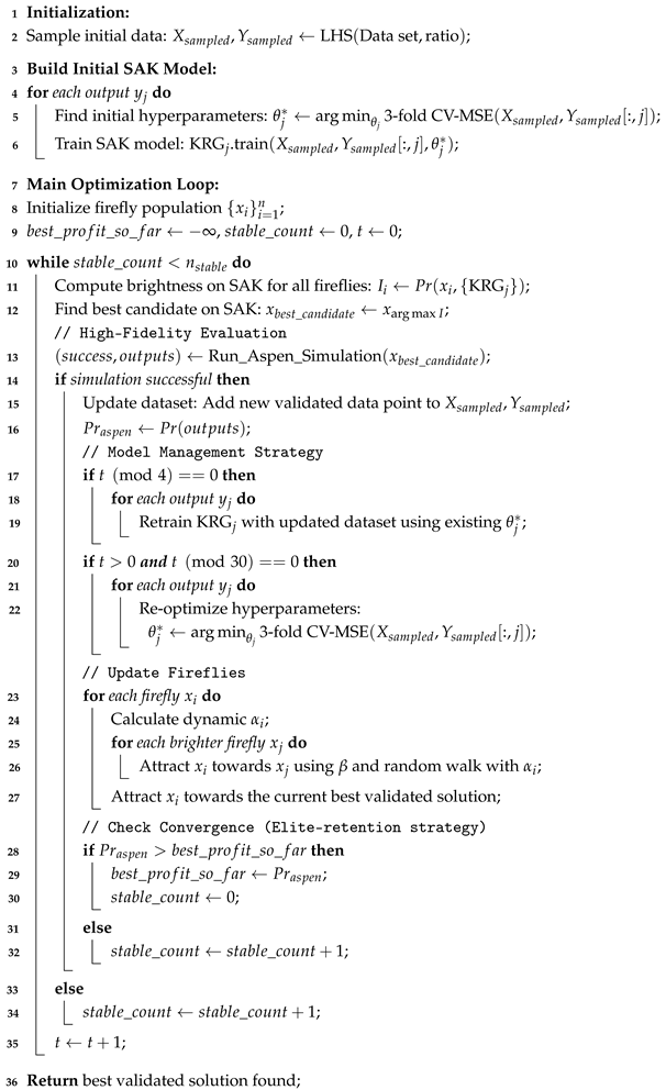 Applsci 15 11962 i001
