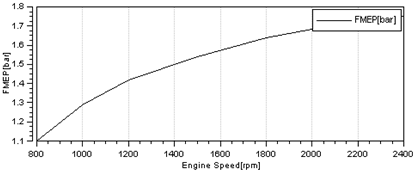 Applsci 15 11979 i001