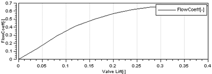 Applsci 15 11979 i005