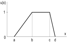 Applsci 15 11980 i001